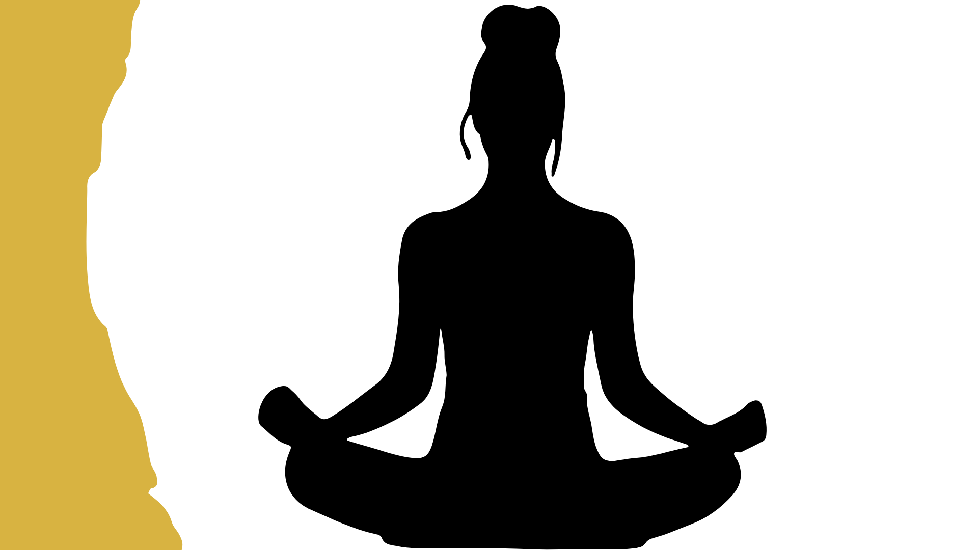 What is meditation? 