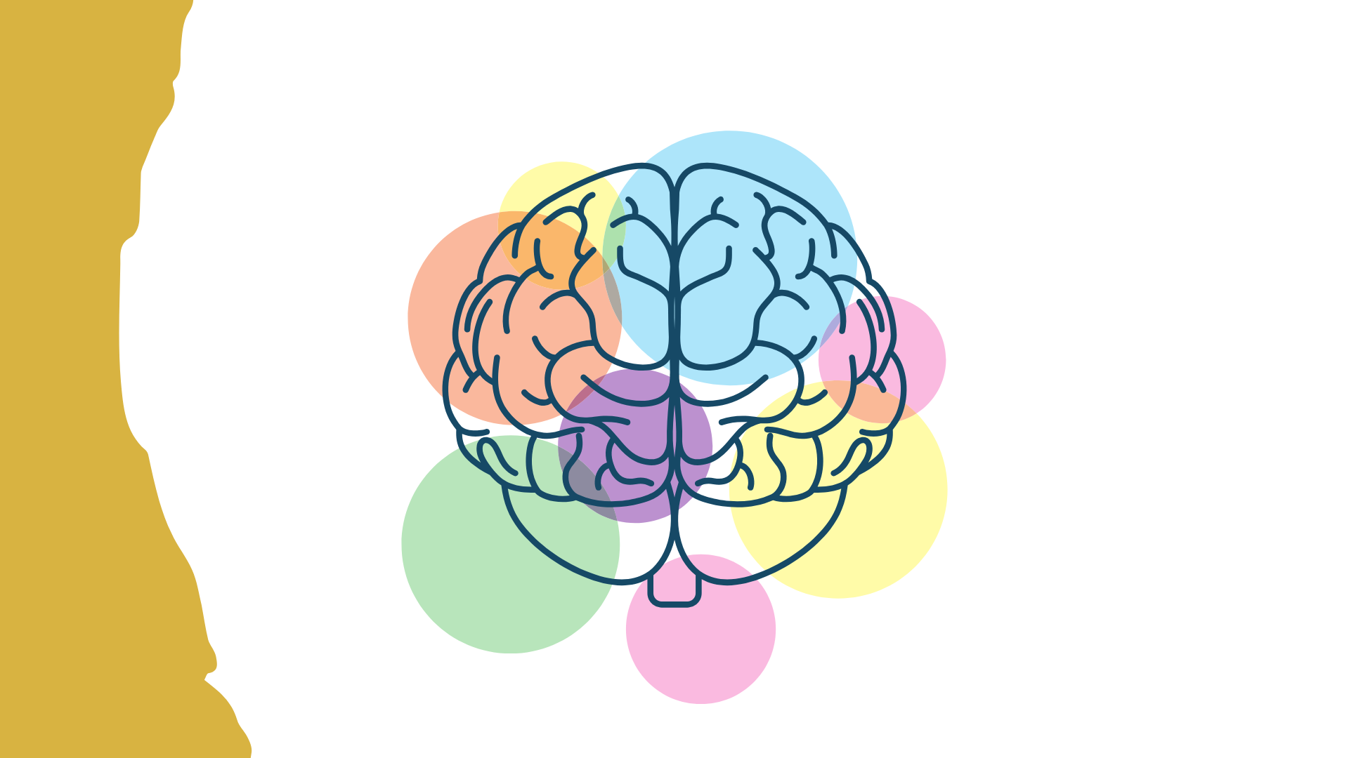 What is mindfulness? 